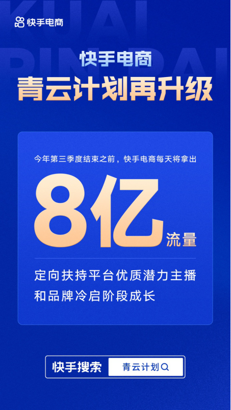快手電商“青云計(jì)劃”再升級(jí)，每天8億流量助力商家冷啟260.png